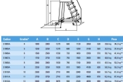 Scala a palchetto CCBS